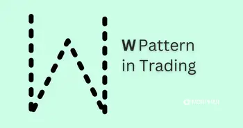 w-pattern-trading featured image