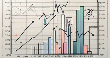 An upward-trending graph with a highlighted sharpe ratio line