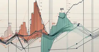 An abstract representation of the anchored vwap concept