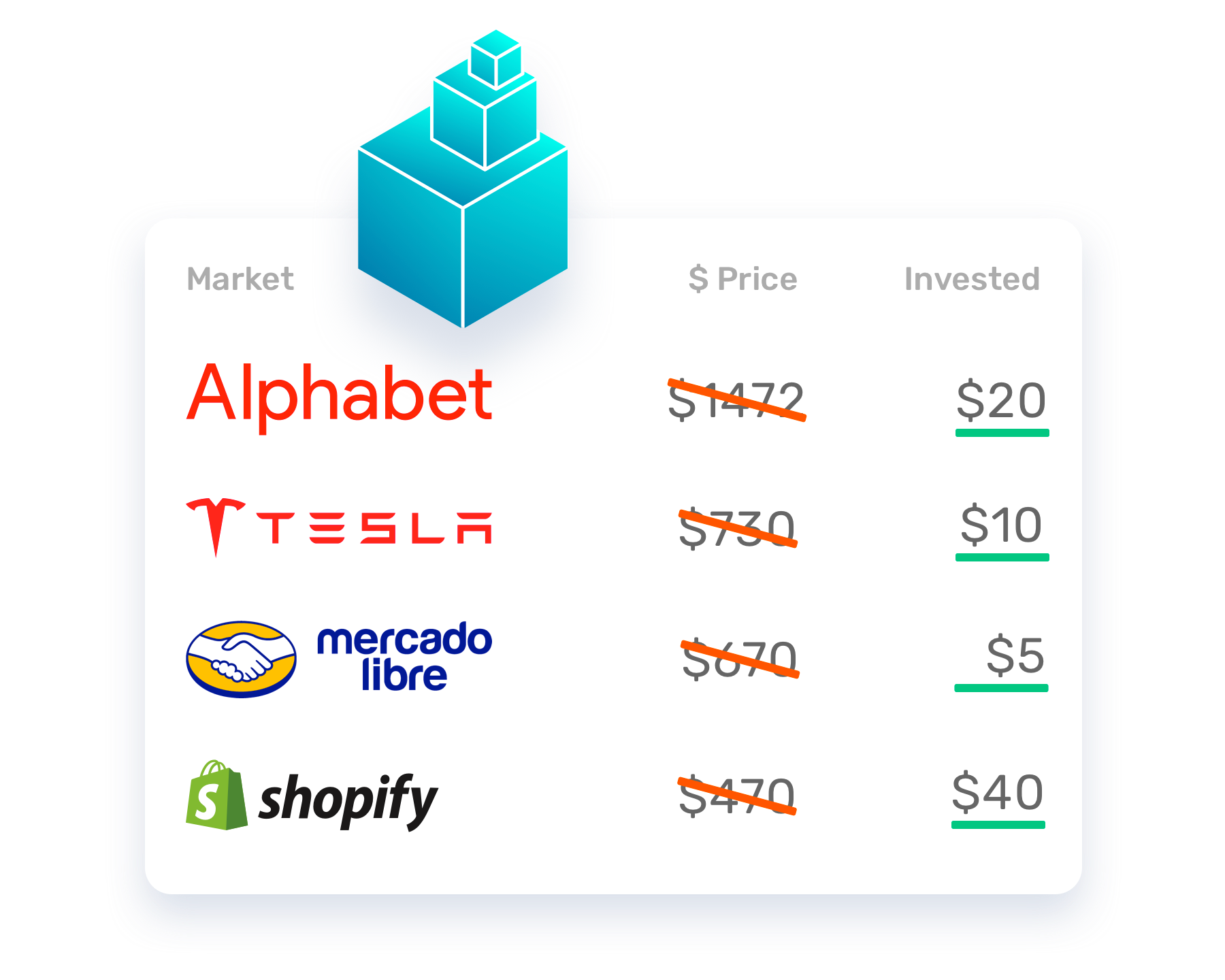 Инвестируйте в акции Alphabet, Tesla, Mercado Libre или Shopify с любым капиталом.